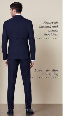 Man wearing modern slim suit