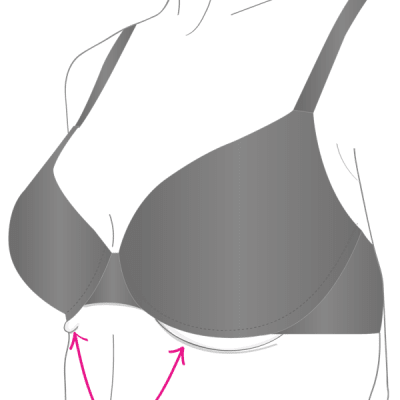 Bra Fit Guide, Lingerie