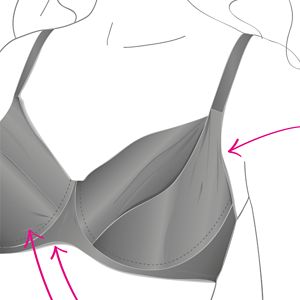 Image of Does your bra feel too big in the cup?