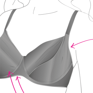 Bra Fit Guide Lingerie M Amp S