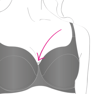 Image of Does your bra wire feel uncomfortable at the front?