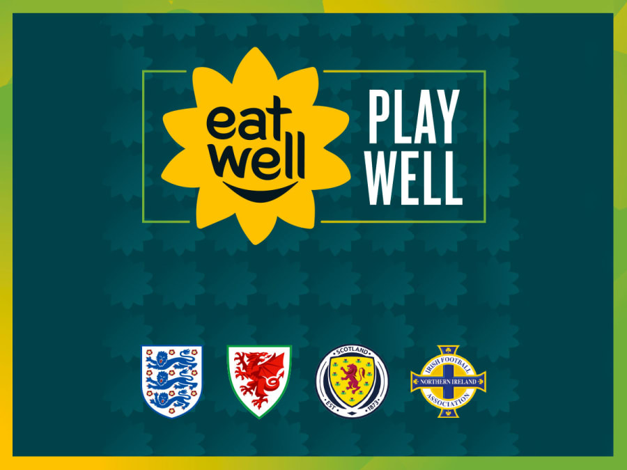 Eat Well, Play Well