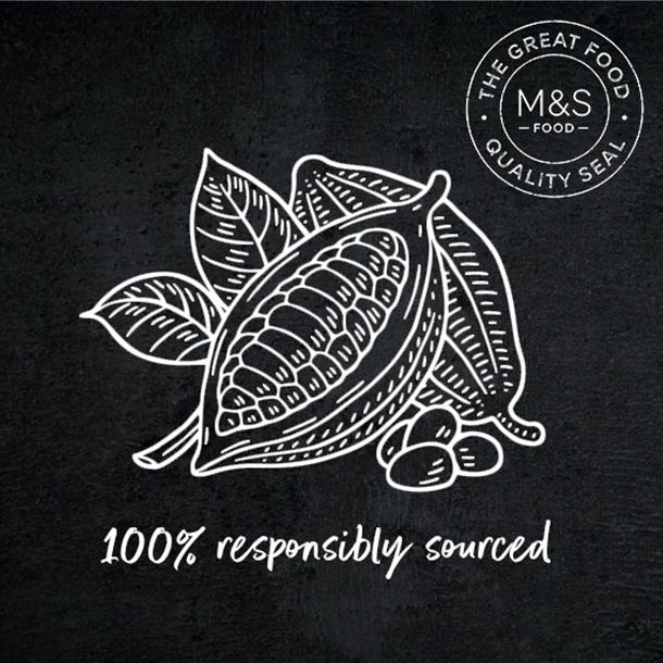 100% responsibly sourced cocoa