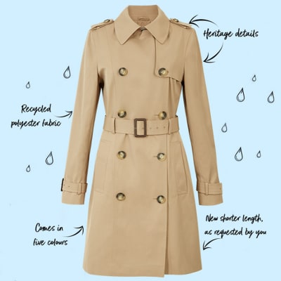 How to wear a trench coat M S