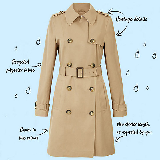 How To Wear A Trench Coat M S, Short Trench Coat Womens Marks And Spencer