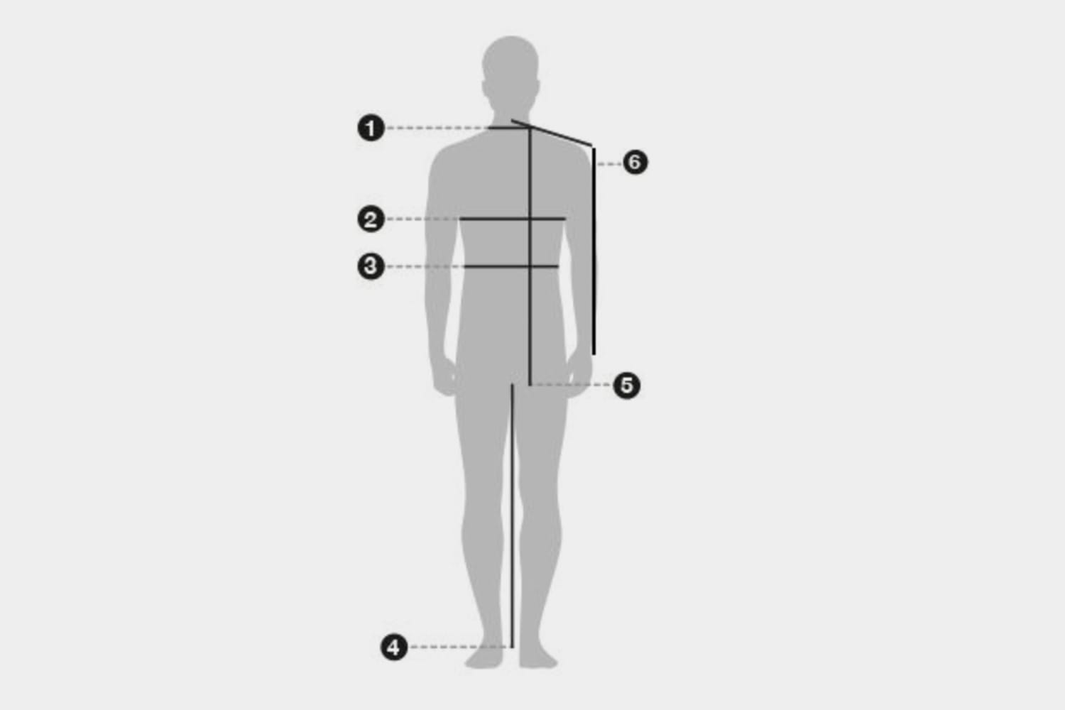 Graphic of how to measure yourself for a suit