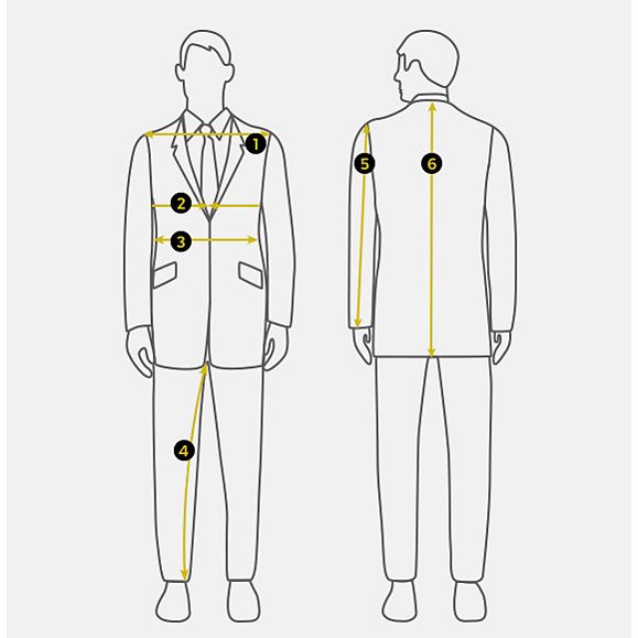 Illustration of how to measure your mens suit