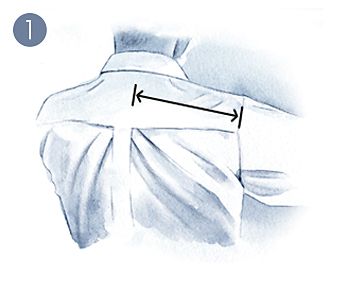 Detailed illustration of how to measure sleeve length